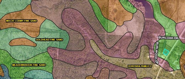Lot 3 Garcon Point Road, Milton, FL 32583