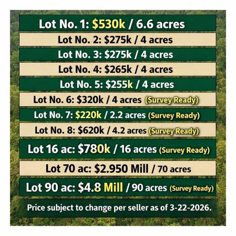 00003 Nelson Road, Hempstead, TX 77445