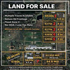 00003 Nelson Road, Hempstead, TX 77445