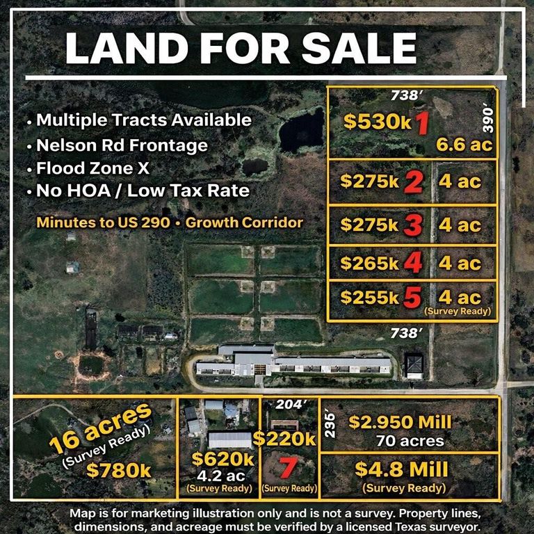 00003 Nelson Road, Hempstead, TX 77445