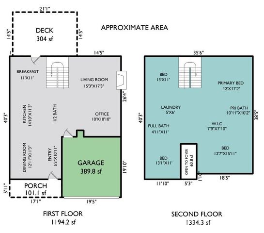 10894 River Oaks Drive NW, Concord, NC 28027