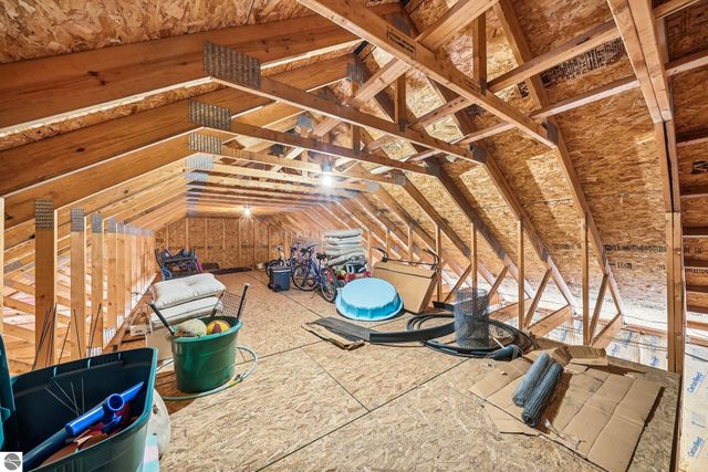 1474 S Montmorency Lane, Suttons Bay, MI 49682