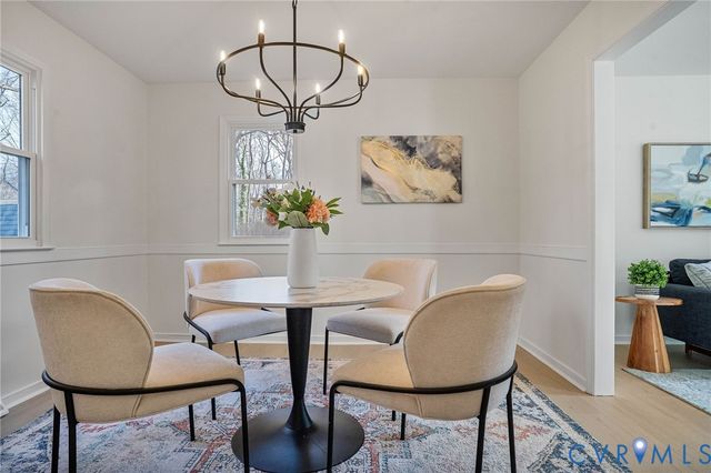 2338 Wrens Nest Rd, Chesterfield, VA 23235