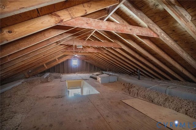 2338 Wrens Nest Rd, Chesterfield, VA 23235