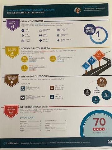 1043 Wash Lee SW Drive, Lilburn, GA 30047