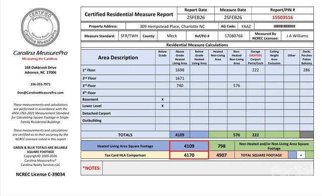 309 Hempstead Place, Charlotte, NC 28207