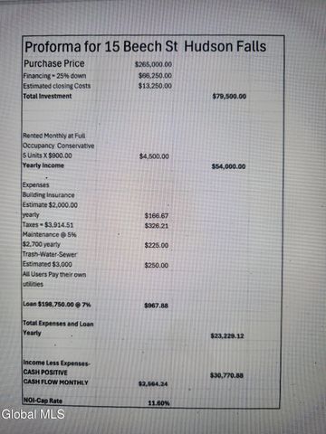 15 Beech Street, Hudson Falls, NY 12839