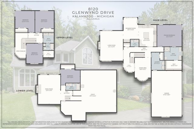 8120 Glenwynd Drive, Texas Twp, MI 49009