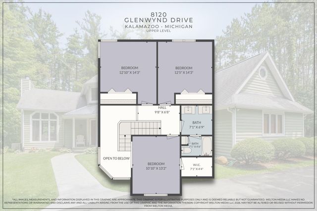 8120 Glenwynd Drive, Texas Twp, MI 49009