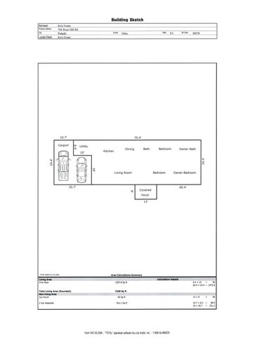 760 Rose Hill Rd, Pulaski, TN 38478