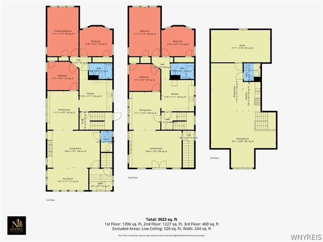 260 Lisbon Avenue, Buffalo, NY 14215