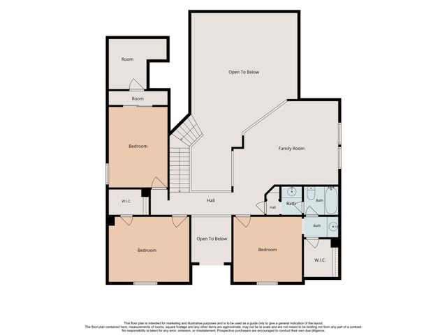 8503 Beacon Bend Lane, Pearland, TX 77008