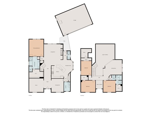 8503 Beacon Bend Lane, Pearland, TX 77008