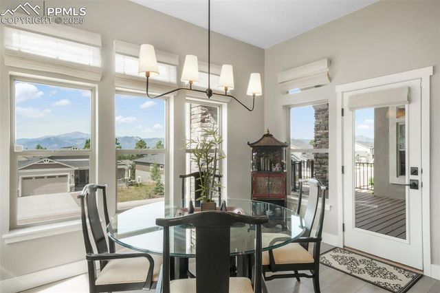 1070 Panoramic Drive, Monument, CO 80132