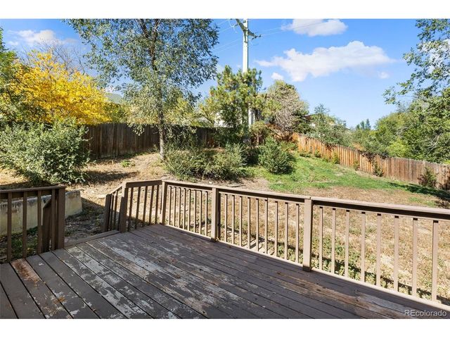 2518 Royalty Ct, Colorado Springs, CO 80904
