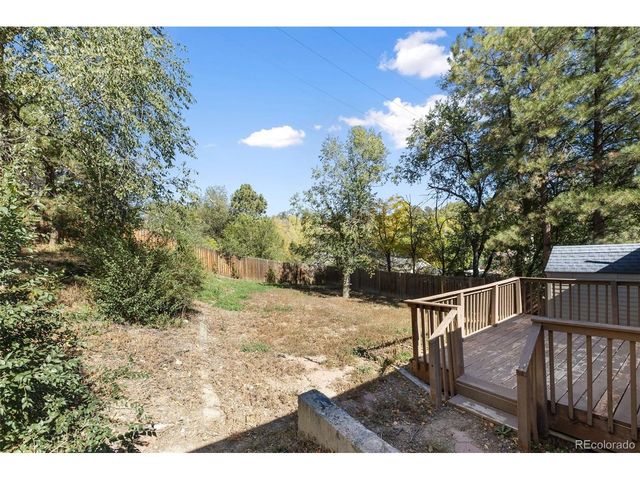 2518 Royalty Ct, Colorado Springs, CO 80904