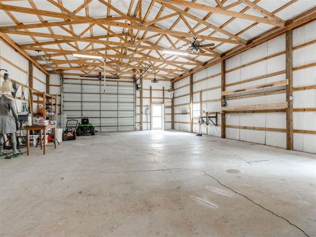 9700 E Boyd Street, Norman, OK 73026