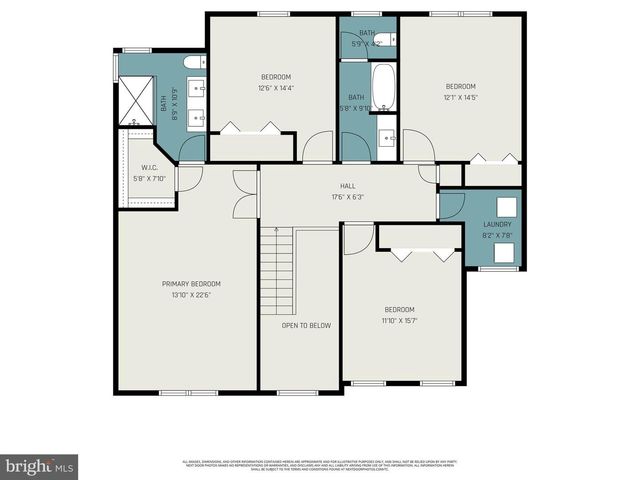 1105 SUN VALLEY DR, Royersford, PA 19468