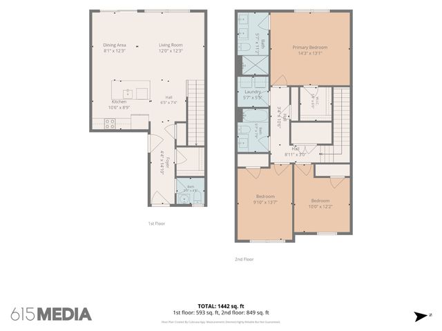 3019 Seguaro Ln, White House, TN 37188