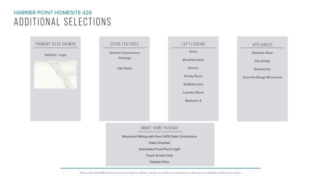 449 Amaryllis Lane, Woodruff, SC 29388