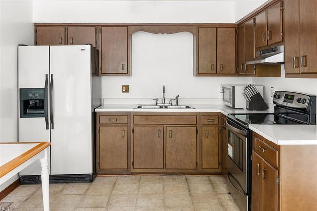 3939 Omohundro AVE, Norfolk, VA 23504