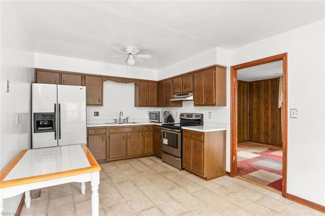 3939 Omohundro AVE, Norfolk, VA 23504