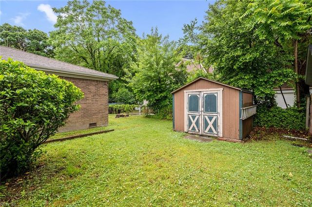 3939 Omohundro AVE, Norfolk, VA 23504
