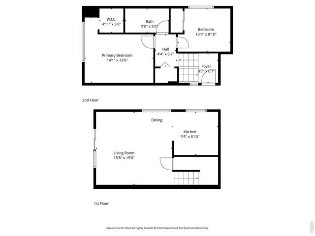 1906 E 18th St, Loveland, CO 80538