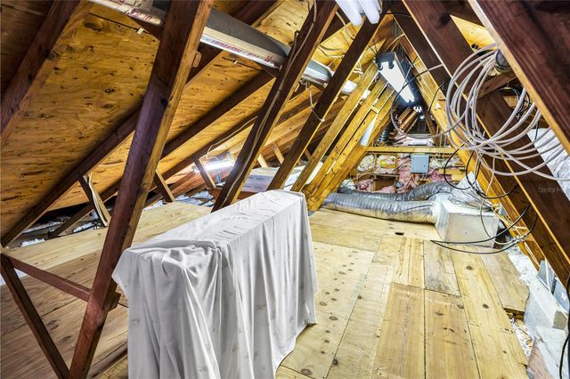 1500 OAK FOREST DRIVE, Ormond Beach, FL 32174