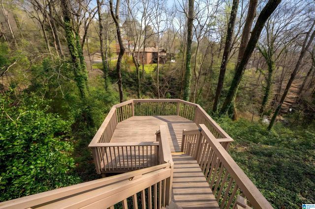 3732 ROCKHILL ROAD, Mountain Brook, AL 35223