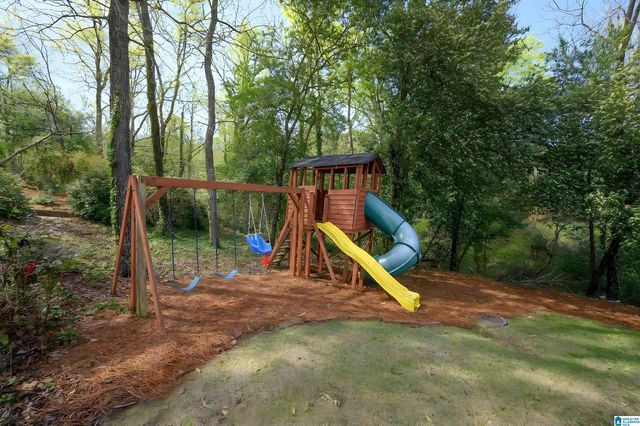 3732 ROCKHILL ROAD, Mountain Brook, AL 35223