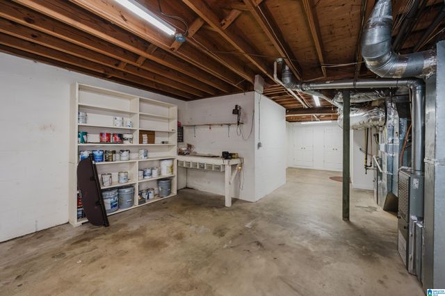 3732 ROCKHILL ROAD, Mountain Brook, AL 35223