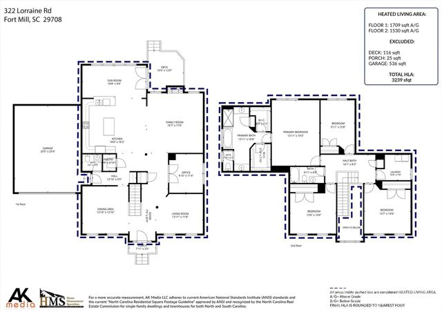 322 Lorraine Road, Fort Mill, SC 29708