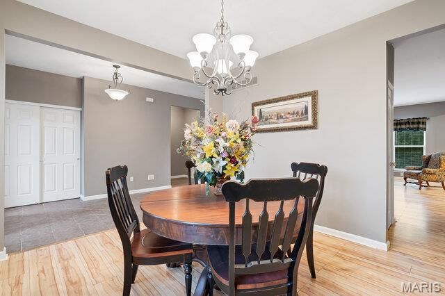 16 Golden Maples Court, Lake St Louis, MO 63367