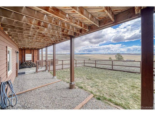 7103 Ranch Rd, Hartsel, CO 80449