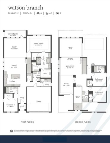 140 Scottish Way, Mansfield, TX 76063