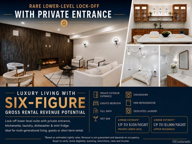 243 S emerson Street, Denver, CO 80209