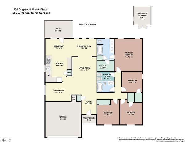 500 Dogwood Creek Place, Fuquay Varina, NC 27526