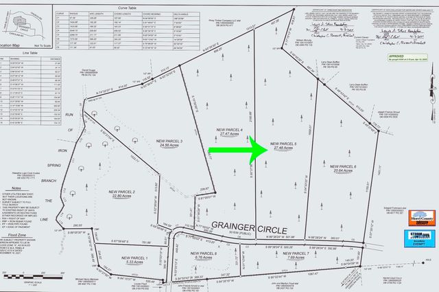 4789 Grainger Circle, Green Sea, SC 29545