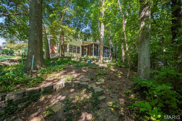 1148 Black Forest Drive, St Charles, MO 63301