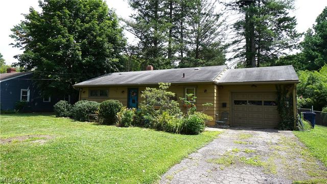 264 Kent Drive, Tallmadge, OH 44278