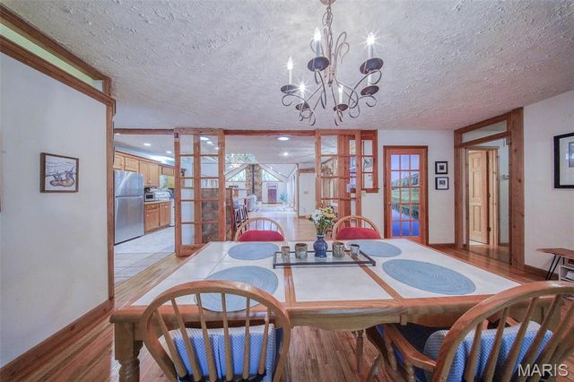 909 Cypress Drive, Rolla, MO 65401