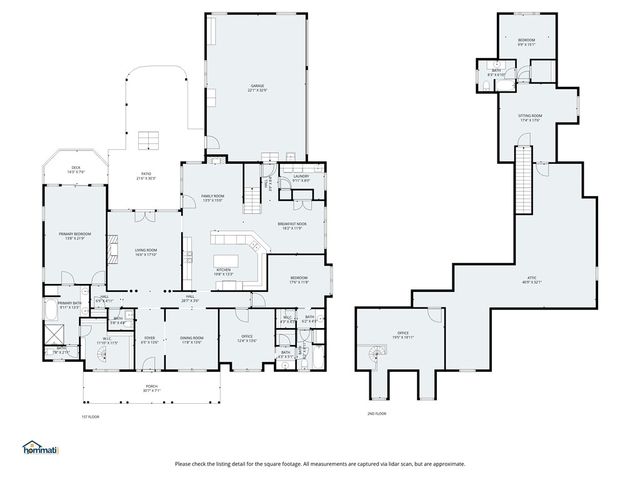 106 Harlond Drive, Anderson, SC 29621