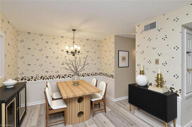 908 S Ridge Court 128, Winston-salem, NC 27107