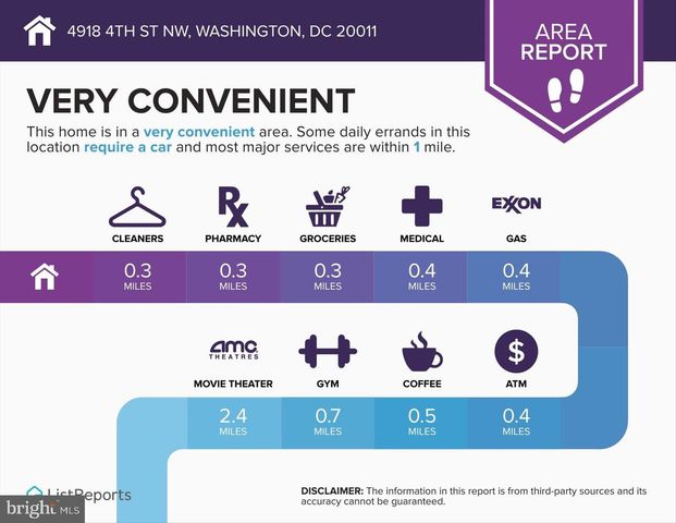 4918 4TH ST NW, Washington, DC 20011