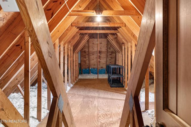 9340 Linksvue Drive, Knoxville, TN 37922