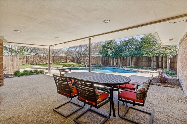 4148 Myerwood Lane, Dallas, TX 75244