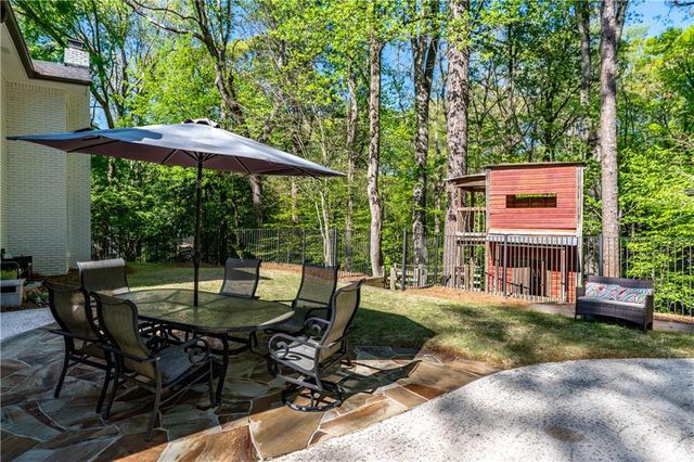 4115 Glen Devon Drive, Atlanta, GA 30327