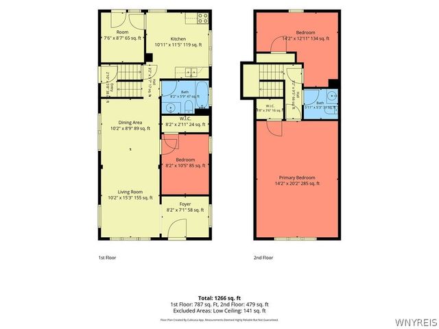 28 Schuele Avenue, Buffalo, NY 14215
