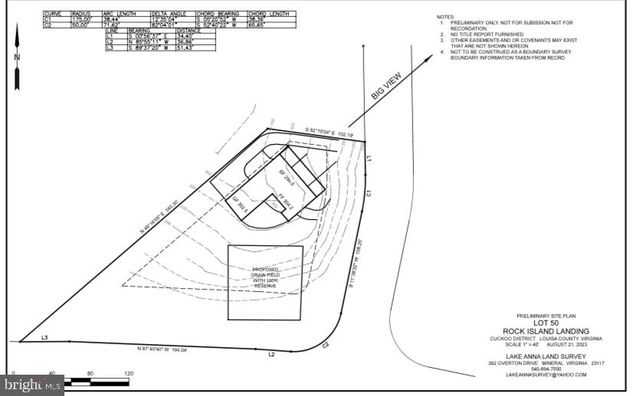 29 ROCK ISLAND RIDGE, LAKE ANNA, Mineral, VA 23117